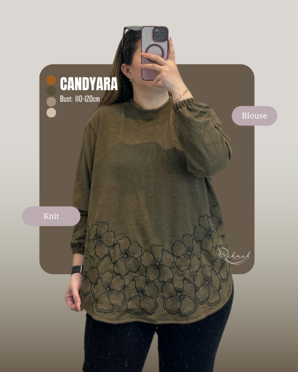 Candyara